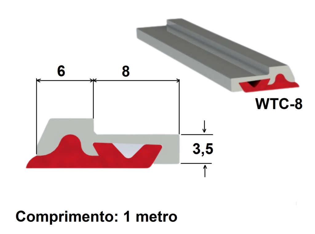 Raspadores de barramento Série WTC otimizando a limpeza de componentes industriais.