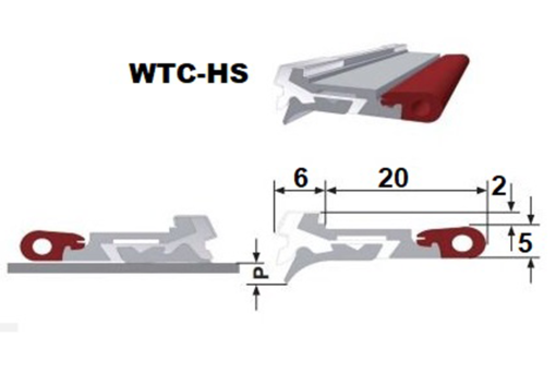 WTC-HS
