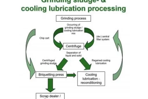 briquetadora-de-cavacos-03